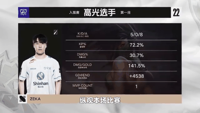 Doinb新星高光表现表现惊艳，RNG未来可期！的简单介绍-开云官方网站